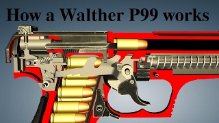 How a Walther P99 works [upl. by Magan]