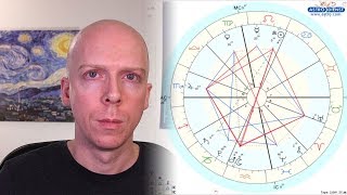 How to Read a Birth Chart Identifying the Basic Components [upl. by Hendry]