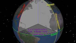 Coordinate Systems Latitude and Longitude [upl. by Aryahay956]