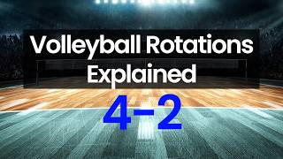 How to Run a 42 Rotation in Volleyball Serve Receive [upl. by Toulon]