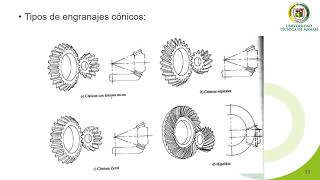 Engranajes Cónicos clase Nro004 [upl. by Anauqahs]