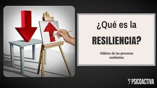 ¿Qué es la Resiliencia [upl. by Nodearb]