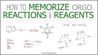 How to Memorize Organic Chemistry Reactions and Reagents Workshop Recording [upl. by Evod]