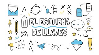 EL ESQUEMA DE LLAVES [upl. by Akemeuwkuhc]