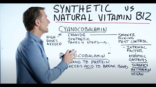 METHYLCOBALAMIN vs CYANOCOBALAMIN  Dr Berg My Opinion  Vitamin B12 Injections  Synthetic B12 [upl. by Anyaled369]