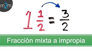 Convertir una FRACCIÓN MIXTA a IMPROPIA [upl. by Lyckman]