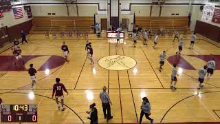 Maryvale High School vs depew JV JV Mens Basketball [upl. by Yrhcaz]