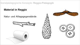 Reggio PÃ¤dagogik Raum und Material [upl. by Ilrac38]