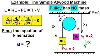 Physics 68 Lagrangian Mechanics 8 of 25 Example The Atwood Machine [upl. by Amalburga]