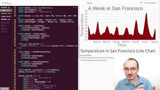 Making Line and Area Charts with D3js [upl. by Ahsenauj420]