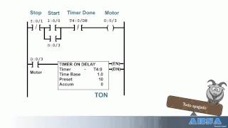 Tutorial PLC Allen Bradley 3 [upl. by Nyral]