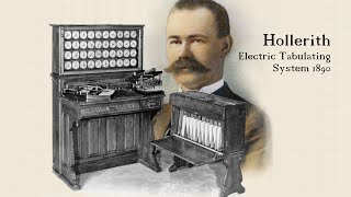 Hollerith Electric Tabulating System HETS [upl. by Arimak]