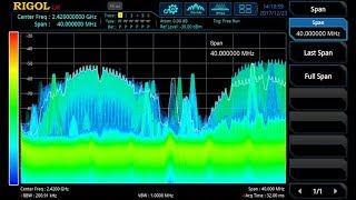 Benefits of the 40 MHz Bandwidth [upl. by Island]