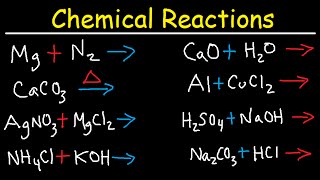 Chemical Reactions  Combination Decomposition Combustion Single amp Double Displacement Chemistry [upl. by Stasny435]