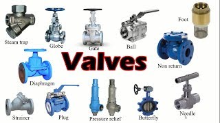 Types of valves amp their Functions  Piping Analysis [upl. by Codel]