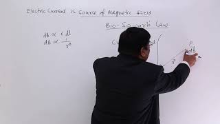 Class 12th – Biotsavart’s Law  Magnetic Effect of Electric Current  Tutorials Point [upl. by Maryann526]