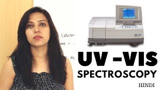 UV Visible Spectroscopy  Basic Principle Instrumentation  Overview [upl. by Llorre]