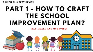 Principals Test Review Part 1 How to Craft the Enhanced School Improvement Plan [upl. by Matheson]