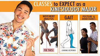 What are Kinesiology Classes like [upl. by Desai]