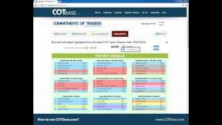 How to use COTbasecom [upl. by Nowell483]