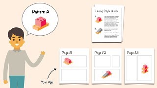 Introduction to Modular Design [upl. by Eliason]