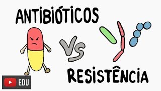 Antibióticos o que são de onde vêm como agem InstanteBiotec 40 [upl. by Thirzia]