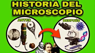 HISTORIA del microscopio [upl. by Fadas]