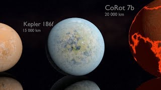 Planets Size Comparison 2018 [upl. by Angadreme]