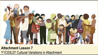 ALevel Psychology AQA Attachment  Cultural Variations in Attachment [upl. by Dlared518]