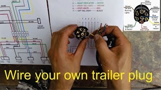 How to wire a trailer plug  7 pin diagrams shown [upl. by Nich]