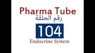 Dexamethasone Suppression Test How it is done and interpretation of the findings [upl. by Nnayrrehs]