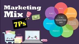 What is Marketing Mix 7Ps of marketing [upl. by Medeah]