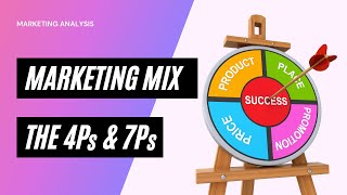 Marketing Mix  What is 4Ps amp 7Ps [upl. by Galvan]