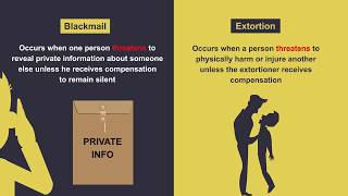 The Crimes of Blackmail and Extortion [upl. by Huda924]