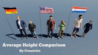 Average Human Height by Country Height Comparison Worldwide 3D [upl. by Libbey841]