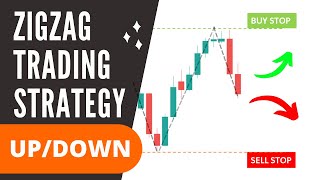 Zigzag Trading Strategy  How To Trade Zigzag Indicator  Forex Scalping Strategy  Expert Advisor [upl. by Revorg614]