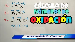 Números de OXIDACIÓN y VALENCIA muy fácil [upl. by Ursola472]