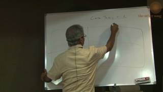 Case taking and analysis in Homeopathy  Dr Rajan Sankaran [upl. by Anema]