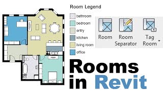 Rooms in Revit with area schedule Tutorial [upl. by Aenal874]