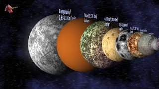 Moons Size Comparison  Natural Satellites in The Solar System [upl. by Aisila]