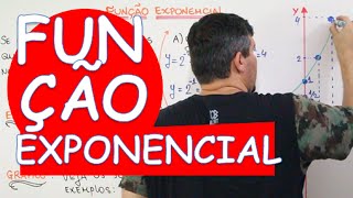 FUNÇÃO EXPONENCIAL DEFINIÇÃO E GRÁFICO [upl. by Batha536]