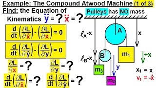 Physics 68 Lagrangian Mechanics 11 of 25 The Compound Atwood Machine 1 of 3 [upl. by Okajima692]