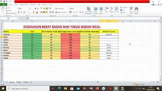 TABEL KESESUAIAN BERAT DAN TINGGI BADAN IDEAL [upl. by Anaidiriv]