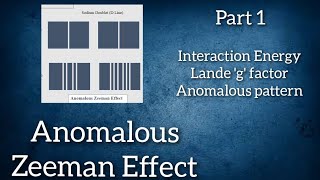 Anomalous Zeeman Effect Part 1 Msc Physics  Sem 3 Malayalam [upl. by Malim]