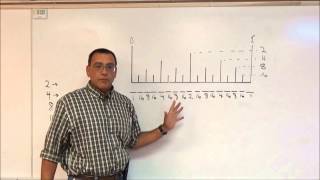 Learning to Measure to 116 of an Inch [upl. by Bac]