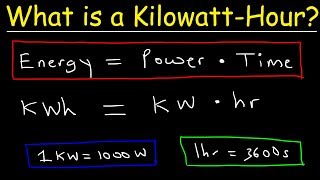 What is a Kilowatt hour [upl. by Amak]