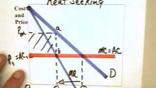 143  Public Choice  Rent Seeking [upl. by Sargent]