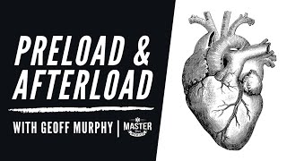 Preload and Afterload  Mastering Cardiology [upl. by Eizle]