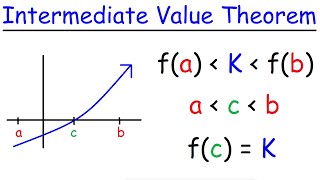 Intermediate Value Theorem [upl. by Yna]