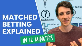 Matched Betting Explained In 12 Minutes [upl. by Barrett]